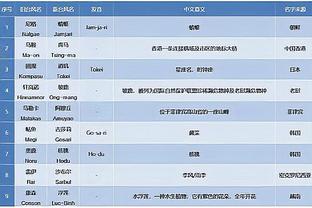 雷竞技苹果下载截图4